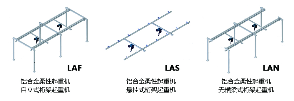 上海拓起起重KBK轨道起重机应用场景2