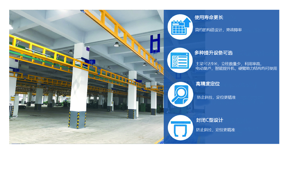 KBK钢性悬挂式起重机模块化结构及轨道系统示意图
