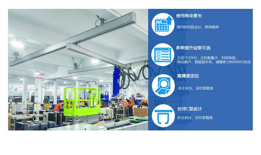 KBK铝合金轨道结构图 KBK铝合金轨道结构图